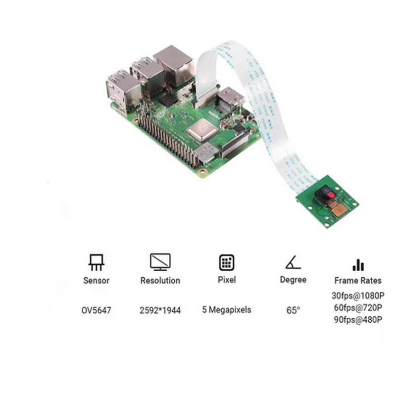 For Raspberry Pi Camera Module - Raspberry Pi Hq Camera Microscope Lens ulasan dan harga