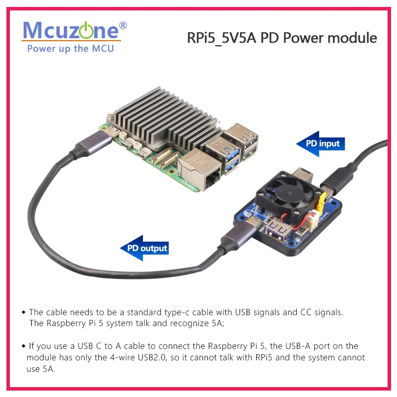 Raspberry Pi 5 Dual PD Power T - Raspberry Pi Global Shutter Camera Imx296 ulasan dan harga