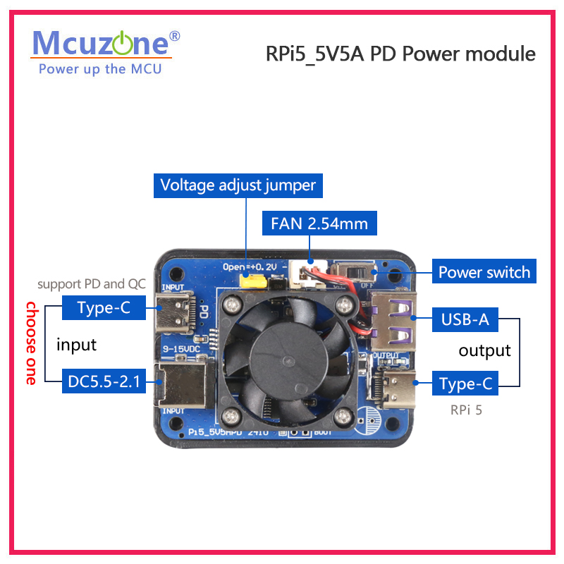 Raspberry Pi 5 Dual PD Power T - Raspberry Pi Global Shutter Camera Imx296 ulasan dan harga