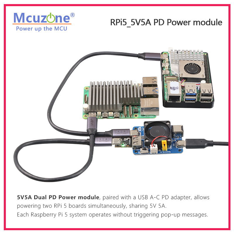 Raspberry Pi 5 Dual PD Power T - Raspberry Pi Global Shutter Camera Imx296 ulasan dan harga